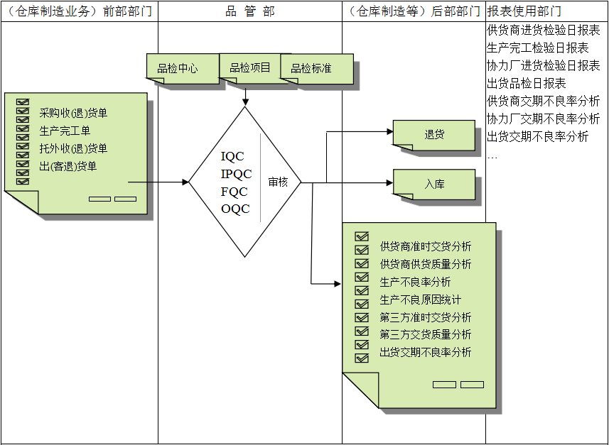 星空官方网页版_星空(中国)软件与企业需求之间存在的差异