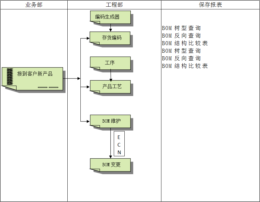 星空官方网页版_星空(中国)系统软件