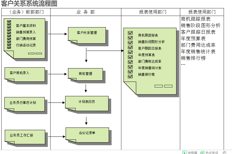 　星空官方网页版_星空(中国)系统的具体操作步骤是怎样的