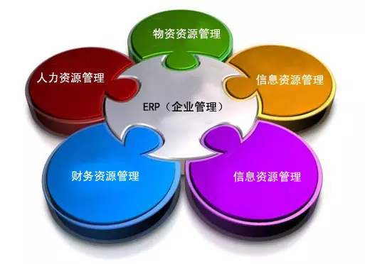 星空官方网页版_星空(中国)系统是所有行业都适用吗?