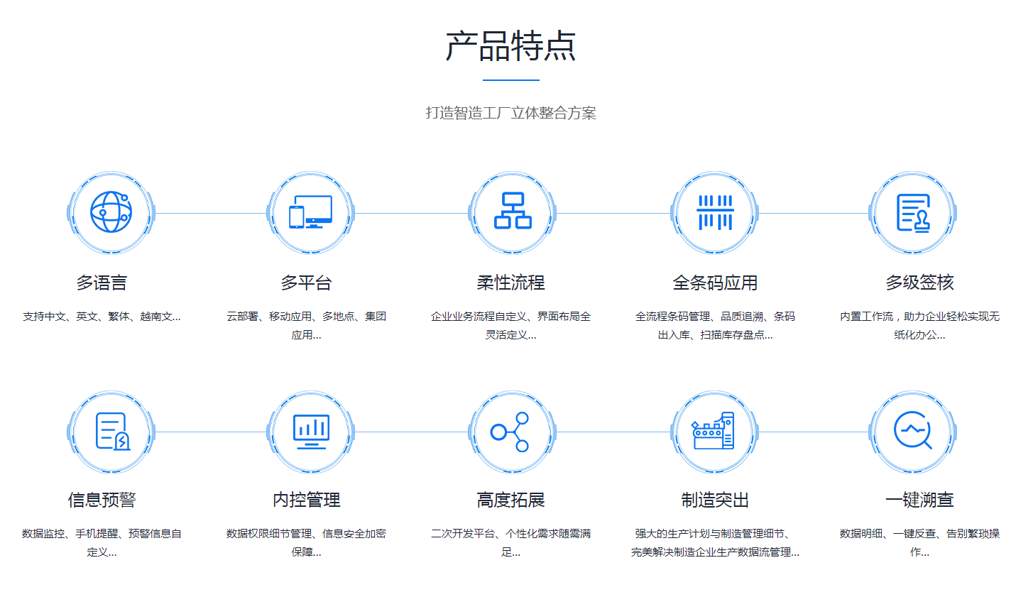 如何缩短星空官方网页版_星空(中国)系统的实施周期?