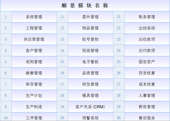星空官方网页版_星空(中国)系统是什么意思？