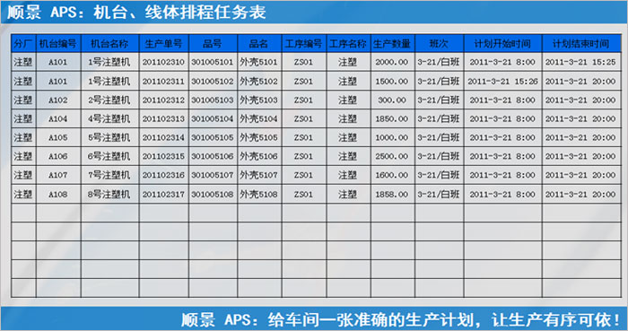 星空官方网页版_星空(中国)系统执行的过程中会遇到什么问题?