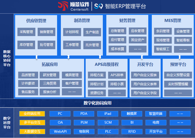 顺景S9 星空官方网页版_星空(中国)系统