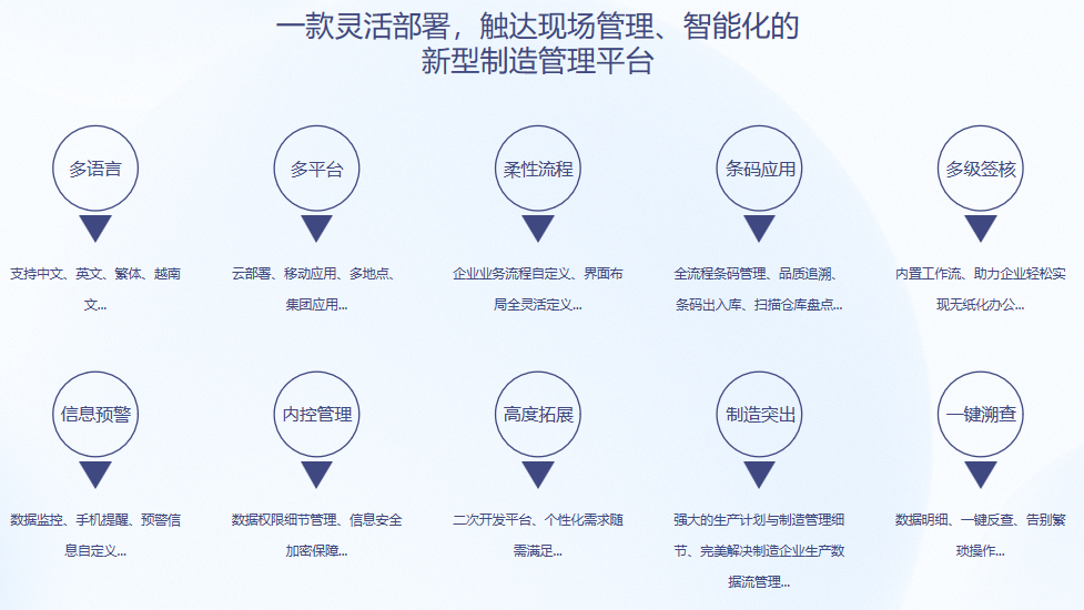 顺景S9 星空官方网页版_星空(中国)系统